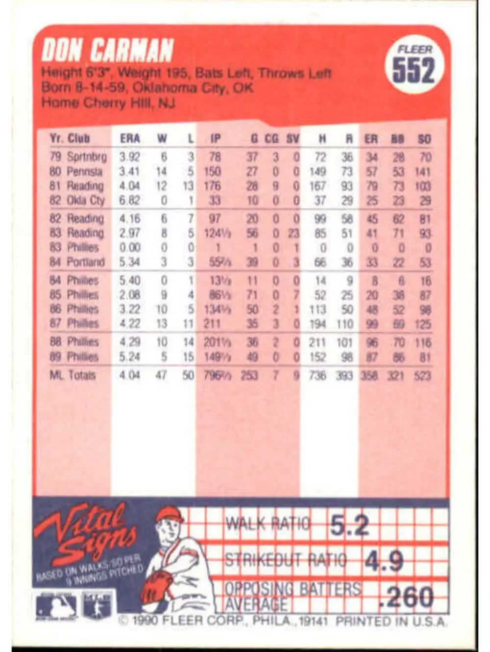 1990 Don Carman Fleer Baseball Card #552